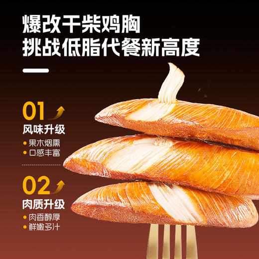 【高蛋白83包肉】袋鼠先生纯肉大礼包，爆款新品集合，拍一到手83包肉 商品图5