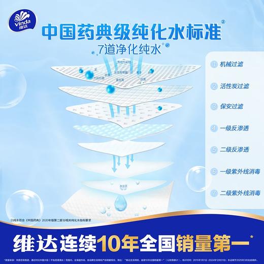 维达婴儿湿巾手口  专用便携式外出小包迷你装纯水家庭清洁宝宝孕妈1.63 商品图7