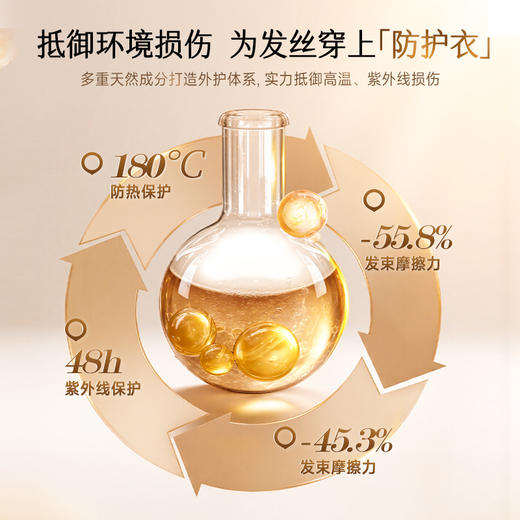 高端款💎双重专利成分加持修护力【菲诗蔻黑钻润养护发精华油】深入发芯滋养发丝的同时不黏腻🐂护发滋养、防断发！定制款高级香氛 商品图3