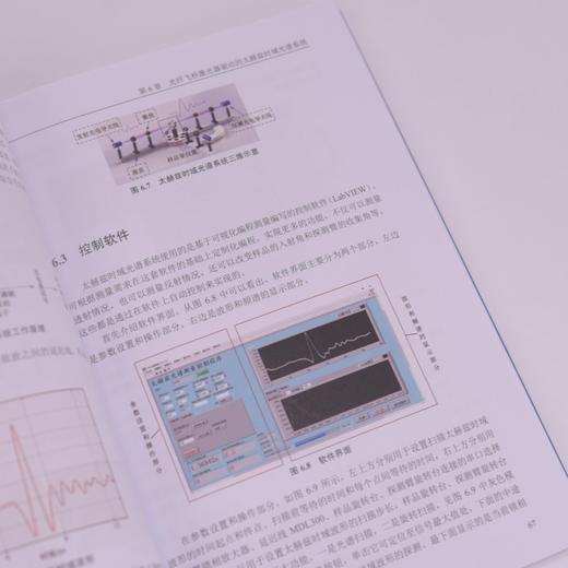 太赫兹科学与技术 太赫兹基础理论 仪器系统 应用案例及前沿进展 电磁频谱 太赫兹波 太赫兹材料 太赫兹仪器 商品图2