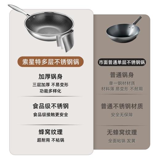 304L不锈钢加厚生态锅具 生态锅具套装电磁炉燃气灶通用 商品图1