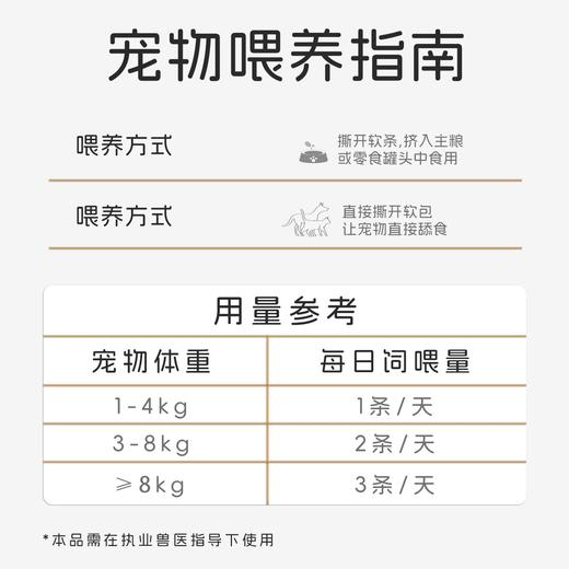 澳滋麦安肽活猫狗肾脏养护微乳剂排磷降氮嗜睡食欲差宠物营养补充剂 商品图4