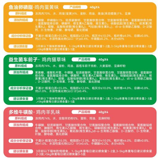 澳滋麦猫饭猫主食化毛猫草幼猫离乳小鸟胃美毛猫补水猫零食餐盒 商品图4