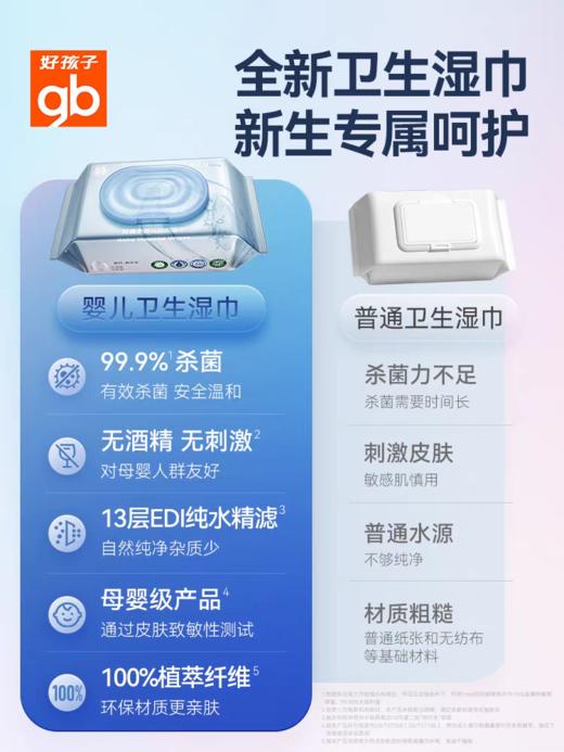 【好孩子】好孩子卫生杀菌湿巾0系列无酒精80抽*12包 商品图3