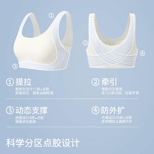 【上新】ubras旗下likeuu发育期矫姿内衣学生少女内衣文胸 商品图2