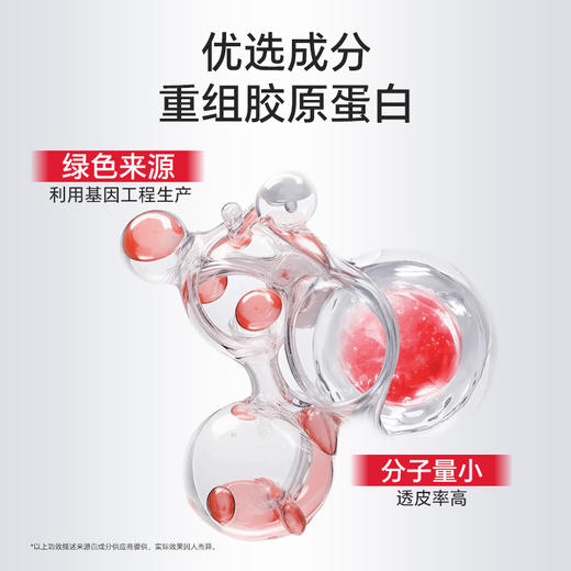 ZQ-II再启 医用重组胶原蛋白功能敷料30g（次抛30支）激光术后创面护理 商品图4