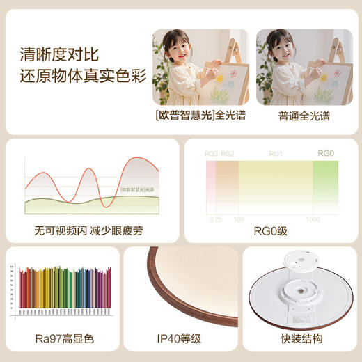 新品🔥欧普 光澜 中古风侧发光全光谱棱镜防眩光胡桃木色 卧室吸顶灯 商品图2