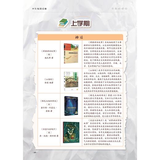 阅读流形/潘青青 李娟 沈保如 主编/浙江大学出版社 商品图1