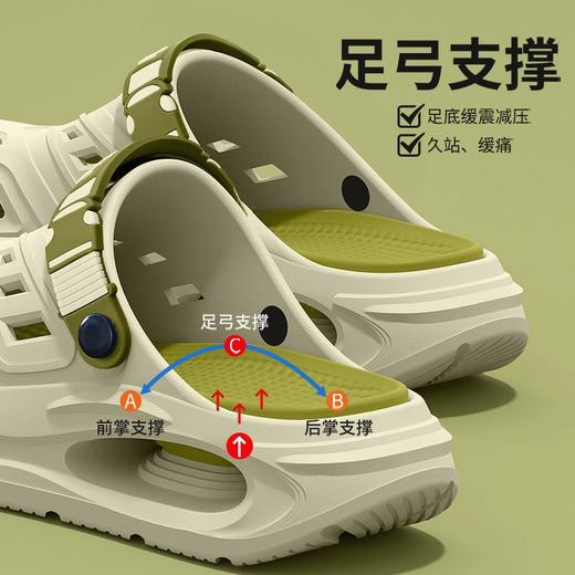 【BAIDAMA 潮流EVA洞洞鞋】2026新款 厚底踩屎感 EVA材质 可分拆鞋垫 方便清洁 日常休闲 潮流款 居家外穿 商品图5