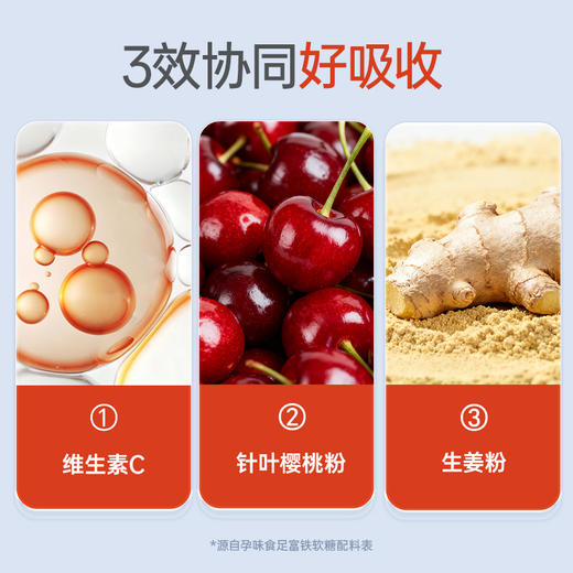 【品牌自营】孕味食足富铁软糖孕妇怀孕期吃的含铁元素女性健康营养零食品（内含30粒） 商品图6