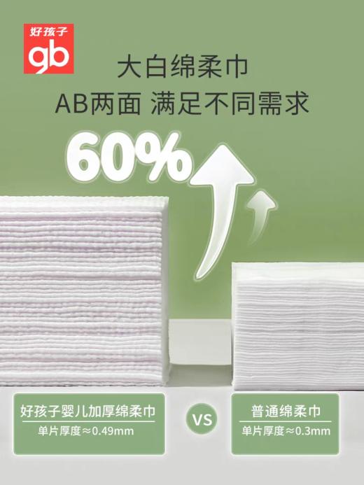 【好孩子】好孩子加厚棉柔巾干湿两用80抽*9包 商品图2