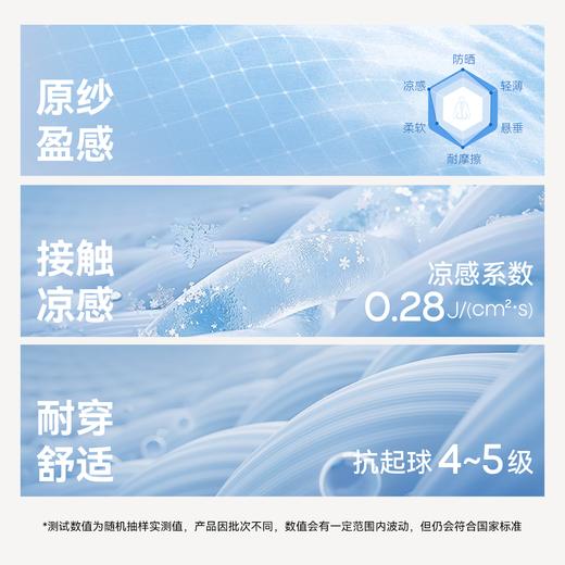 【E】MOLYVIVI盈感防晒衣'MLLJ22567 商品图6