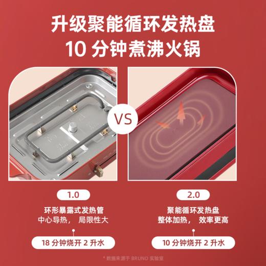 BRUNO 多功能料理锅二代BOE123 商品图2