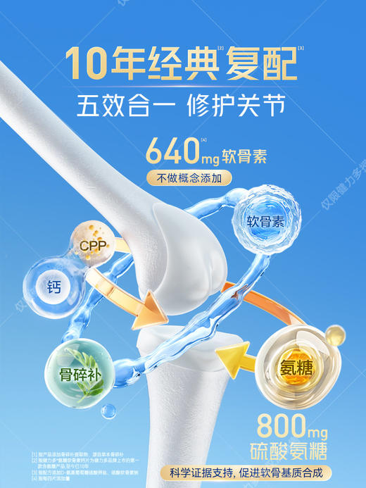 【618会员提前购】汤臣倍健氨糖软骨素钙片 补软骨、护关节、增强骨密度 商品图4