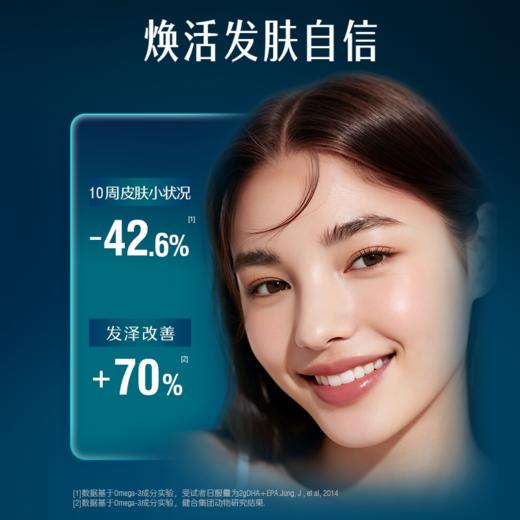 斯维诗高纯度鱼油+辅酶Q10 60粒 商品图5