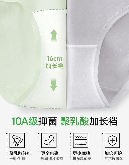 【69.9/6条丨妇炎洁联名纯棉中腰抑菌内裤】聚乳酸底裆，亲肤透气，呵护私处健康！舒适高弹，自然提臀！16cm加长档充分包裹，减少摩擦！【SM-X】 商品图2