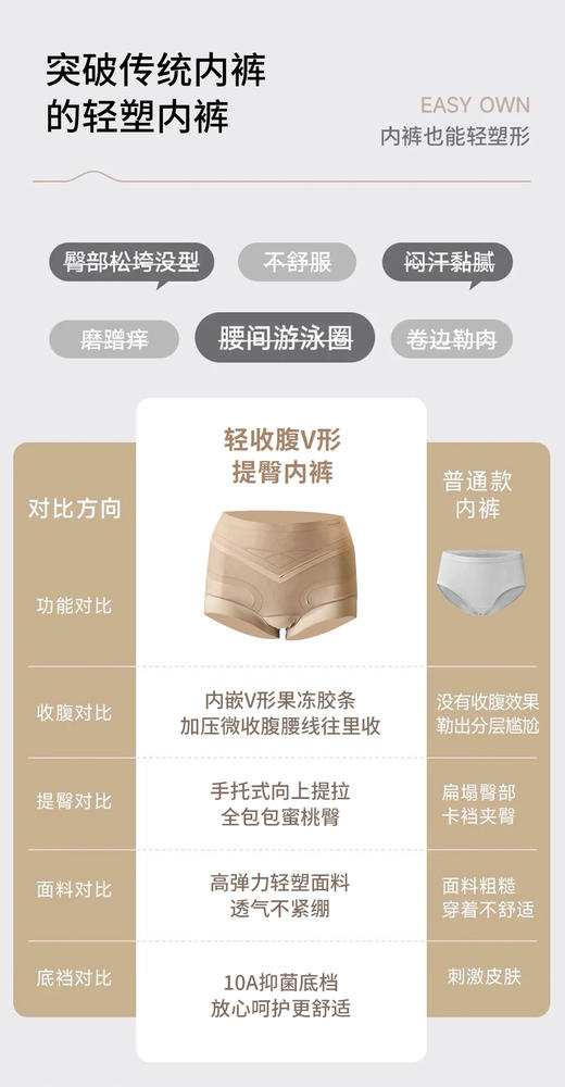原单正品新款高腰果冻条透气冰丝提拉不卷不夹裸感无痕收腹提臀内裤 商品图14