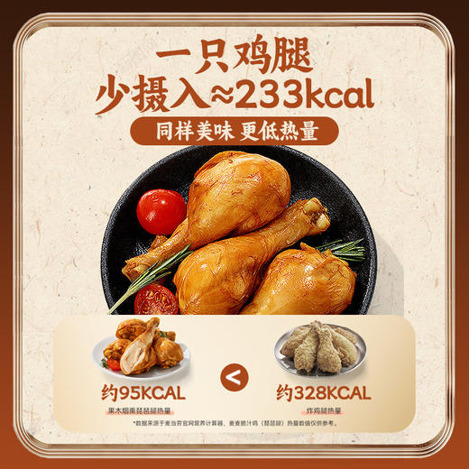【满减专区】果木烟熏去皮鸡腿65g 商品图4