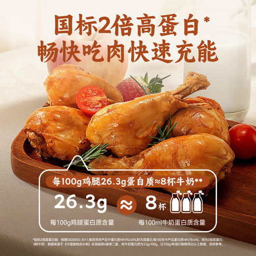 【满减专区】果木烟熏去皮鸡腿65g 商品图5