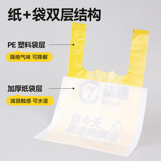 【隔绝气味❗可水溶】宠物环保拾便袋狗狗捡屎袋超强承重不渗漏方便携耐用。xa 商品图2