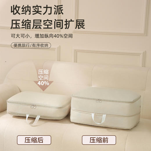 【防水不渗透❗无异味】收纳袋衣服收纳袋家用可压缩羽绒服整理袋大容量旅行被子分装袋。xa 商品图1