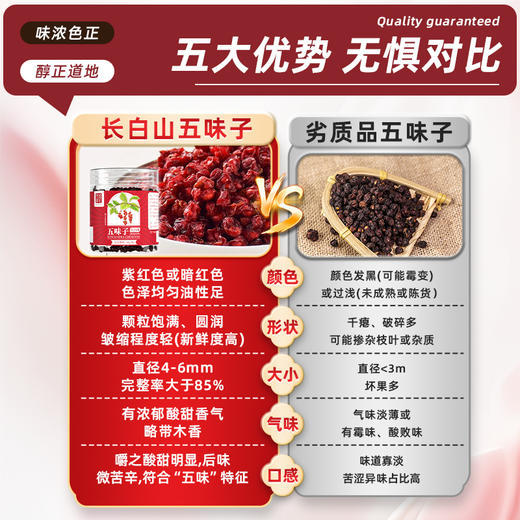 50g/瓶*4瓶 千年珍 五味子 商品图3