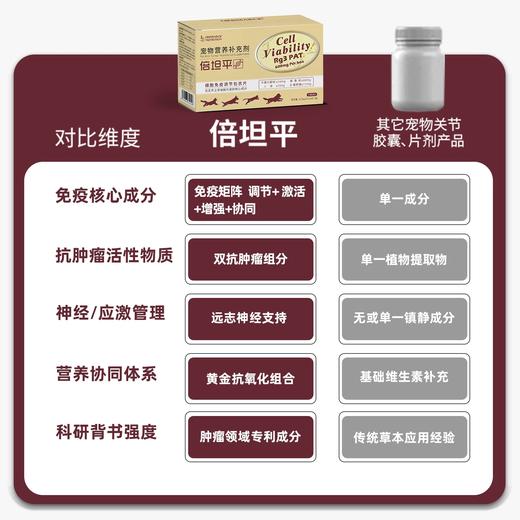 澳滋麦倍坦平犬猫营养补充剂犬猫免疫黄金矩阵增强免疫犬猫通用 商品图3