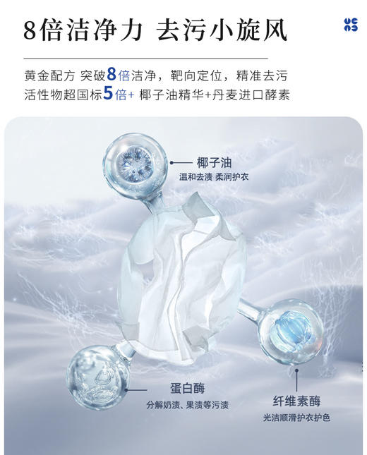 爱慕健康洗衣凝珠三腔桶装（30颗*15g） 商品图5