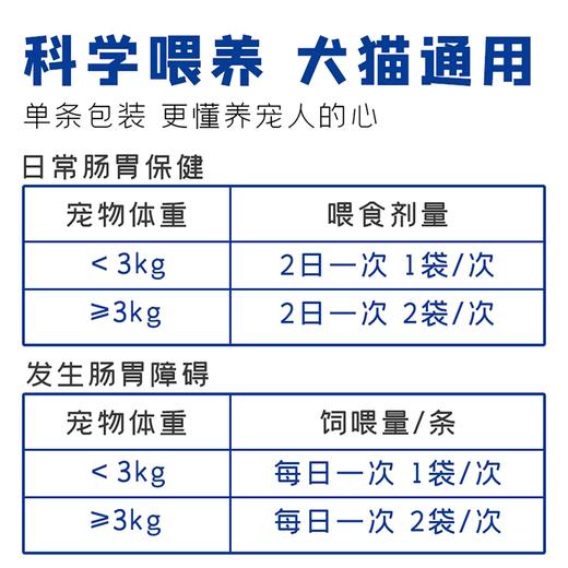 澳滋麦麦乐舒宠物消化活酵母益生菌肠胃猫咪益生菌狗狗益生菌便携 商品图3