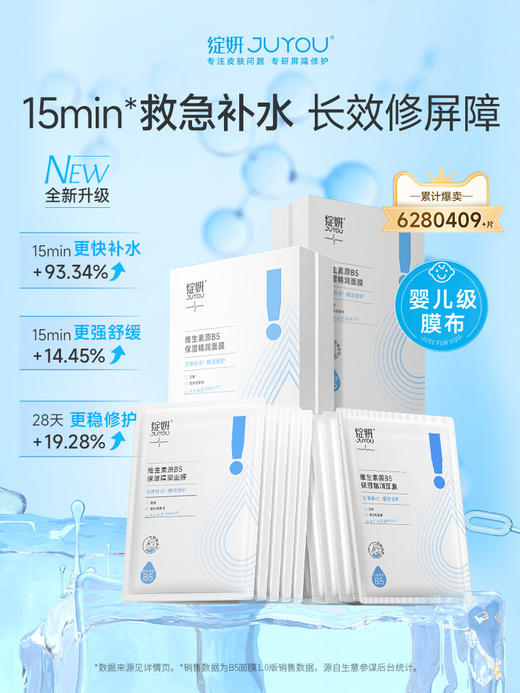 【15min救急补水】B5绽妍面膜PRO2.0 补水精华贴敏感保湿舒缓 滋润皮肤 敏感肌适用 商品图2