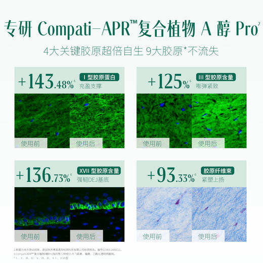 粹律植物A醇滤纹精华抗皱弹韧胶原紧致细腻DB01 商品图3