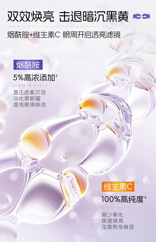 【319任选4️⃣件 】NACO烟酰胺透亮保湿蚕丝眼膜6ml*10对/盒 #焕亮眼周，密集水润 商品图3