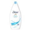 【特价】多芬浴露轻柔活肤滋养美肤400ml 商品缩略图0