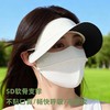 【春季穿搭】新款冰丝防晒面罩女夏季遮阳黑胶帽檐防紫外线帽子口罩一体脸基尼 商品缩略图0