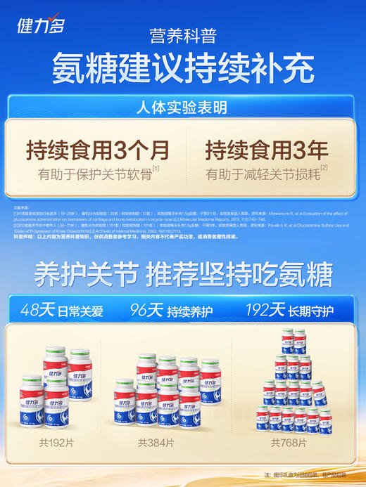 【618会员提前购】汤臣倍健氨糖软骨素钙片 补软骨、护关节、增强骨密度 商品图5