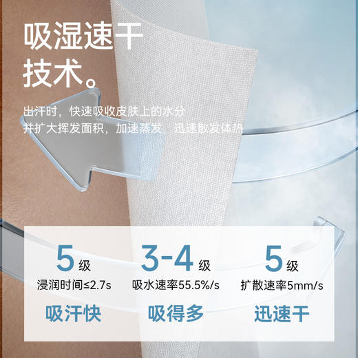 【春夏新品】十如仕扁机领吸湿凉感速干牛角袖短袖POLO衫P20-02 商品图3