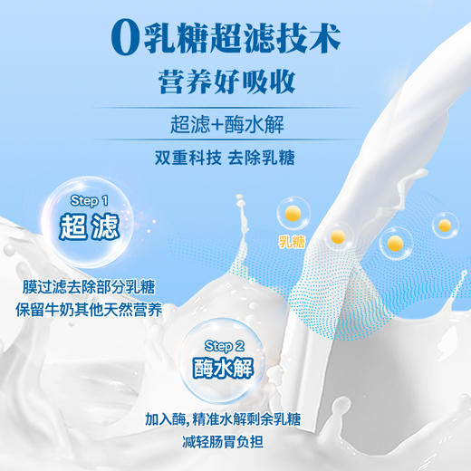 芬兰蔚优奶粉350g*4盒 商品图2