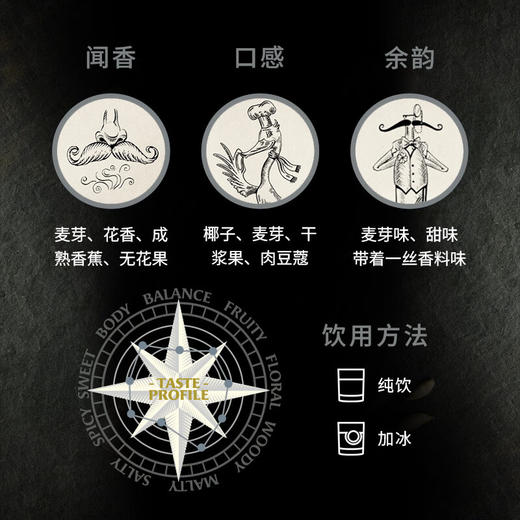 蓝嵌爱尔兰麦芽威士忌 700ml 商品图2