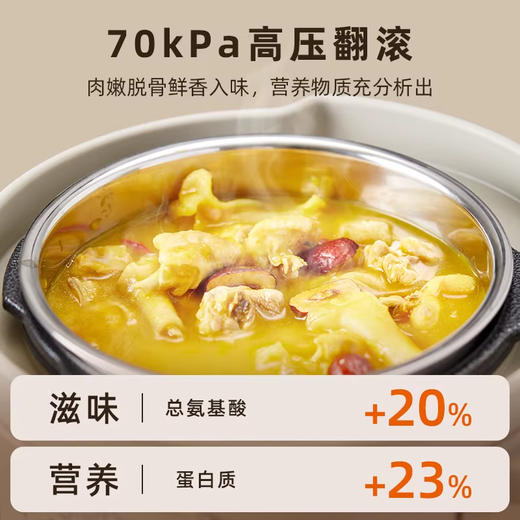 BRUNO电压力锅家用饭煲小型小胖墩3L新款全自动多功能高压锅 商品图3