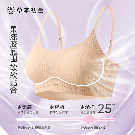 【少女细肩带成长内衣】冰透纱面料，轻柔裸感肌肤！提拉定型，隐形不显胸！A类婴儿级，适应少女成长发育！【SM-X】 商品图2