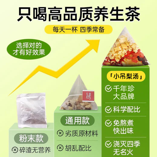 3袋红参黄芪洛神花茶/小吊梨汤120克（8克*15）  商品图6