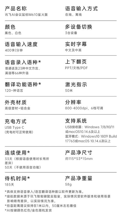 【JY】科大讯飞M610星火版语 音鼠标 商品图4