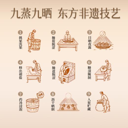 200g佛手膏 非遗九蒸九晒 商品图3