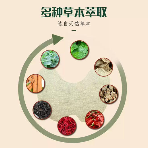 【多味草本】云南白药 艾草颈椎贴/膝盖贴/肩周贴 12贴/盒 舒适透气 商品图3