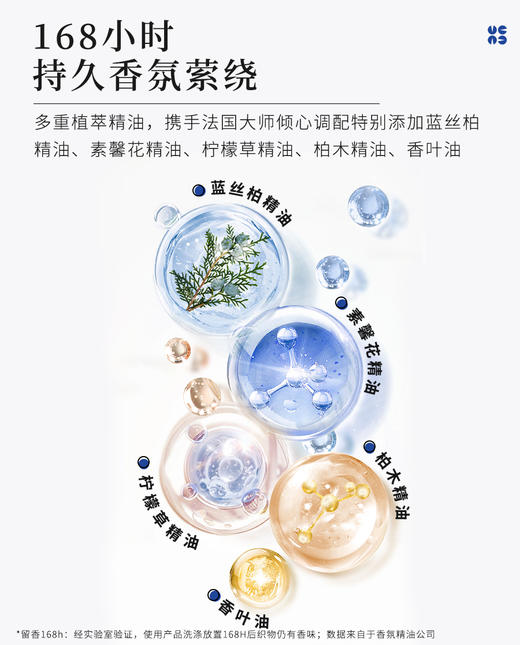 爱慕健康洗衣凝珠三腔桶装（30颗*15g） 商品图1