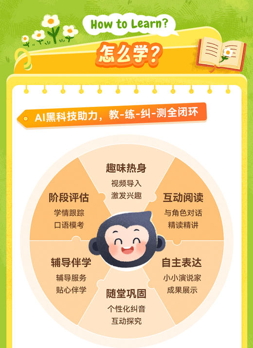 【猿辅导素养新双语】阅读表达春季系统班16次互动精讲课，专属教辅，助力自信开口 商品图4