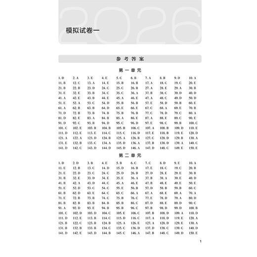 2026口腔执业助理医师资格考试模拟试卷 医师资格考试用书 陈智 主编 考试用书 2026执业医师口腔科学9787117391474人民卫生出版社 商品图4