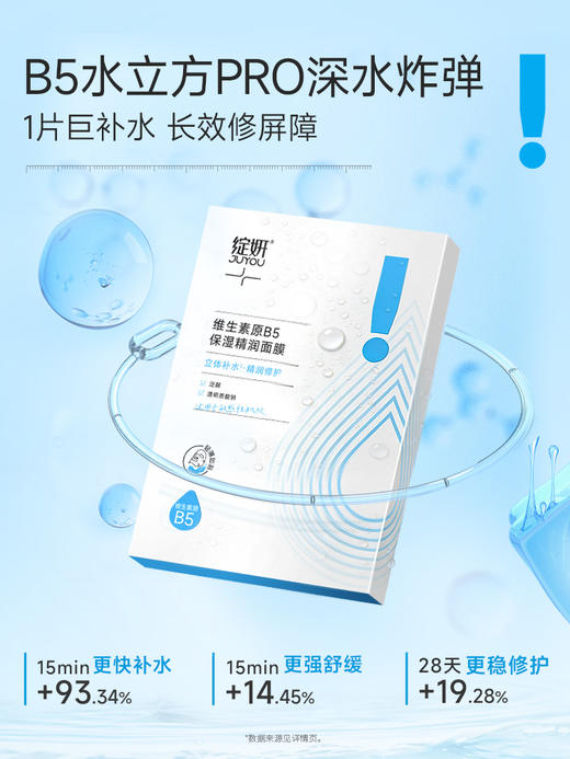 【15min救急补水】B5绽妍面膜PRO2.0 补水精华贴敏感保湿舒缓 滋润皮肤 敏感肌适用 商品图1