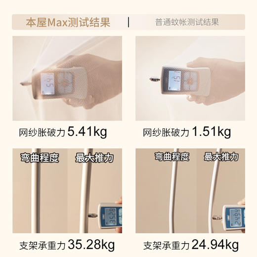 本屋创品防摔围栏蚊帐二合一2026新款家用卧室母婴a类婴儿防掉床 商品图4