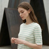King Deer/鹿王春夏女士休闲时尚圆领短袖针织条纹衫L804022拼色 商品缩略图2
